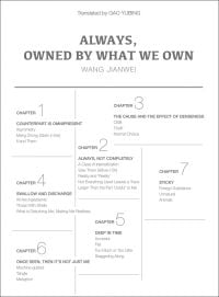 Book cover of Always, Owned by What We Own. Published by ACC Art Books.