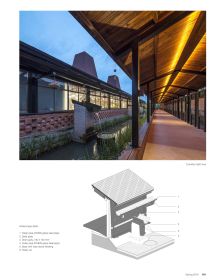 Architecture China: Building a Future Countryside