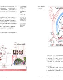 Aerial graphic of urban landscape, 3 white shapes containing people, LAF 047 Urban Governance and Spatial Quality Improvement in black and grey font.