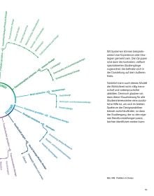 Book cover of Design Education in Germany 2023: Contribution to Public Value. Published by Avedition.