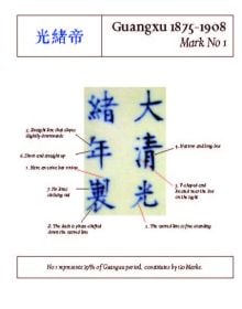 Red Chinese reign marks on white porcelain, on cover of with 'Understanding Chinese Reign Marks, A radical and new interpretation of the term ”Mark and Period.”', by Booxencounters.